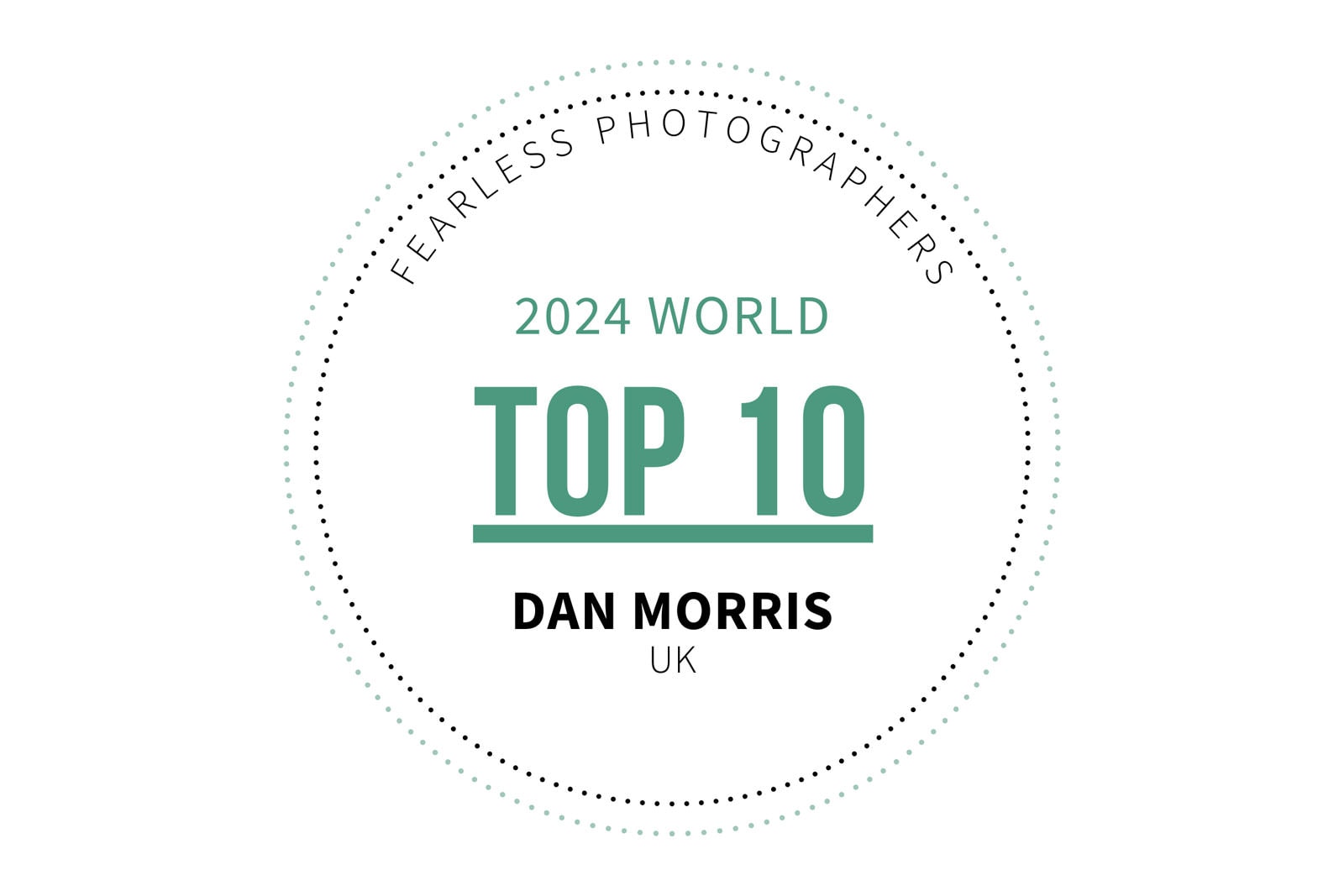 Best Wedding Photographer in London